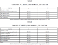 Komplet-damski-OLAVOGA-CANARY-2025-brazowy.png